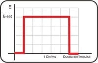パルス波形5