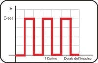 パルス波形6