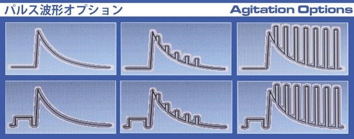 パルス波形と溶接